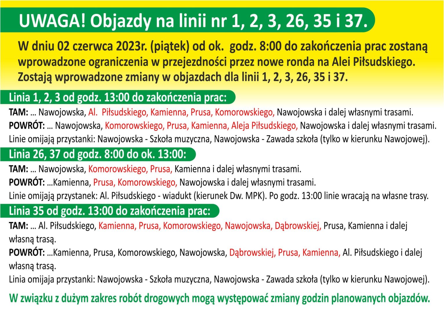 MPK Nowy Sącz - informacja