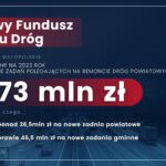 Rządowy Fundusz Rozwoju Dróg