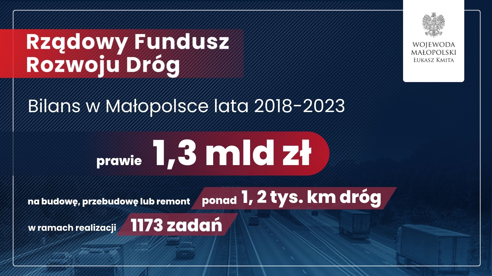 Rządowy Fundusz Rozwoju Dróg