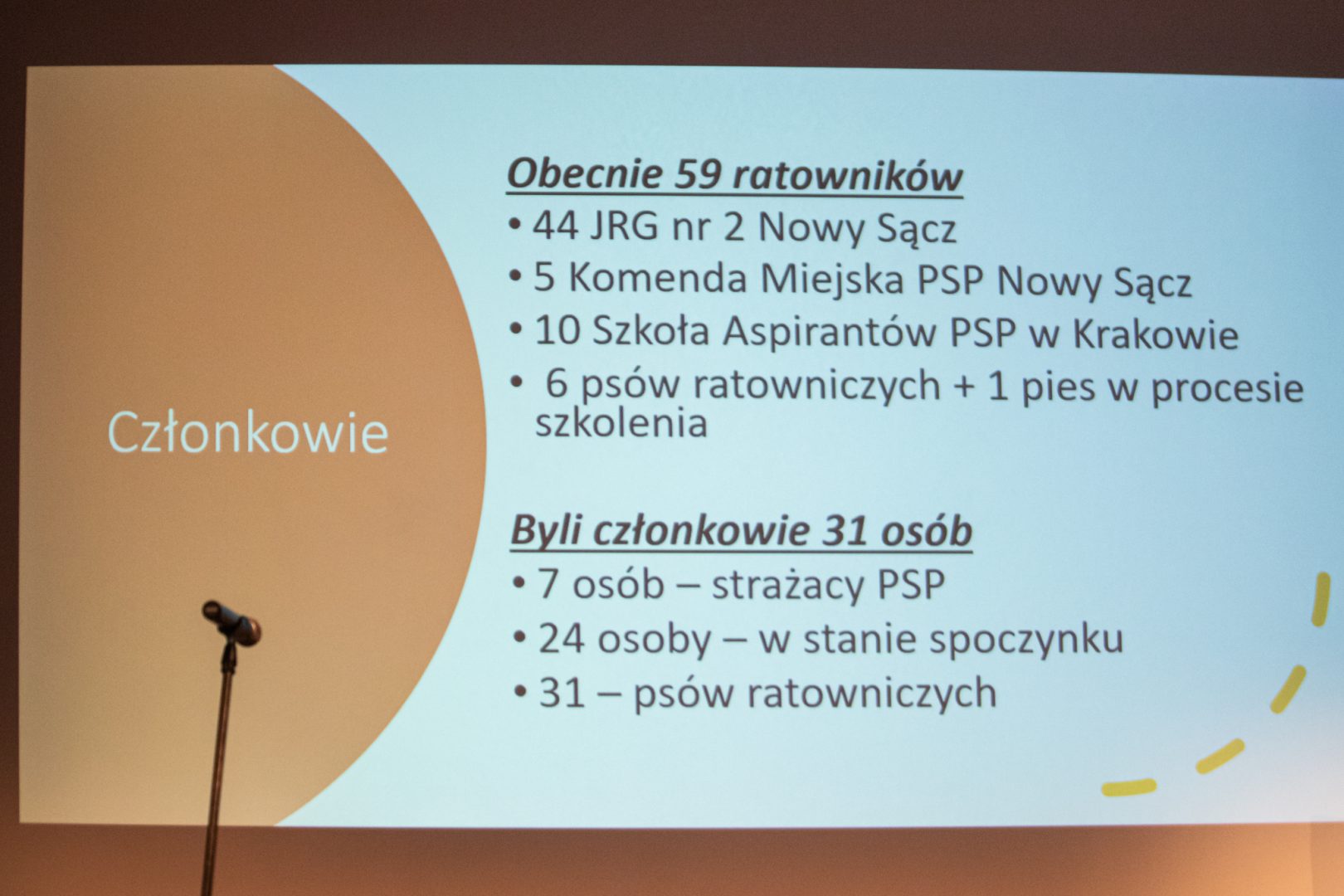 Specjalistyczna Grupa Poszukiwawczo-Ratownicza Nowy Sącz, 25 lat