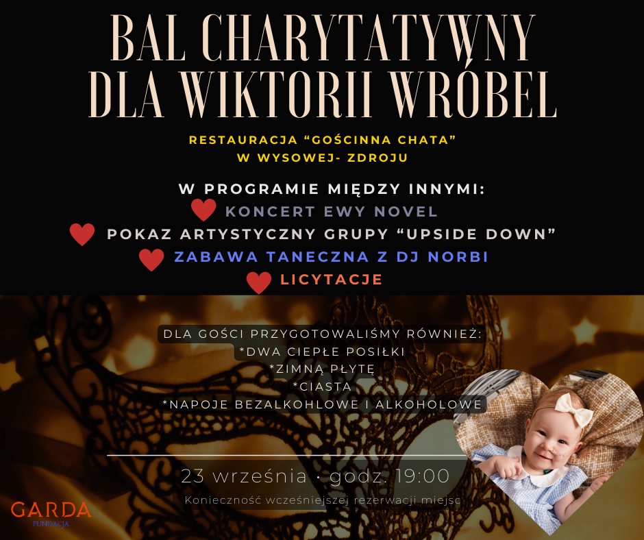 Bal dla Wiktorii