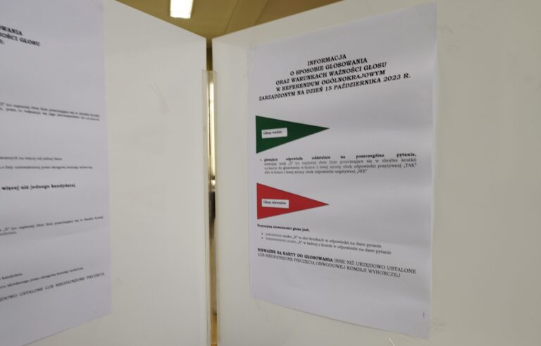 Frekwencja w pow. limanowskim i gorlickim. Gdzie najwyższa?