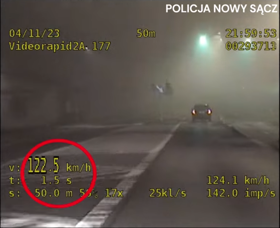 Nowy Sącz. W gęstej mgle jechał 122 km/h. Został zatrzymany przez grupę SPEED