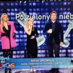 Anna Gromala, Szansa na Sukces