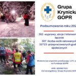 grupa krynicka GOPR