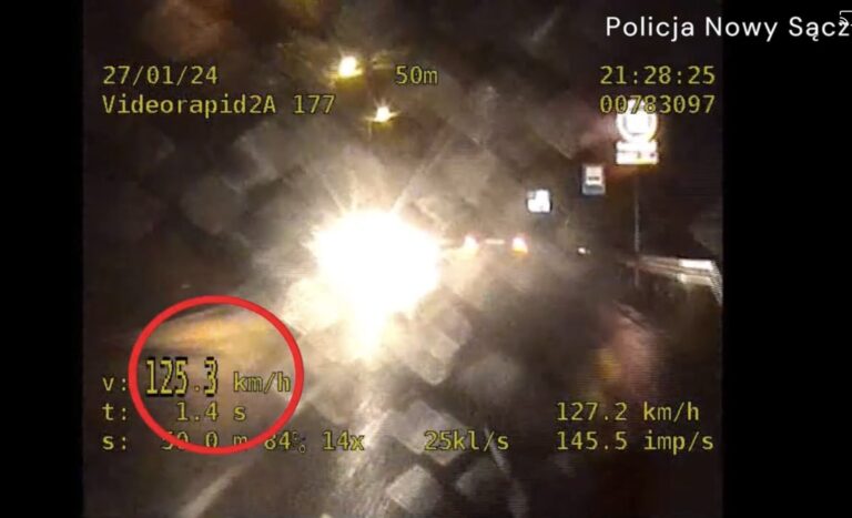 Nowy Sącz. Przekroczył prędkość o 75 km/h i słono za to zapłacił