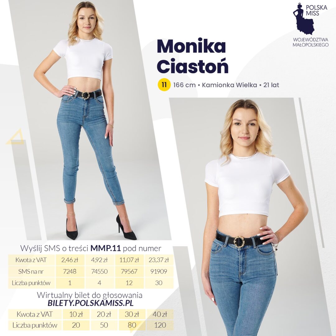 Miss Województwa Małopolskiego