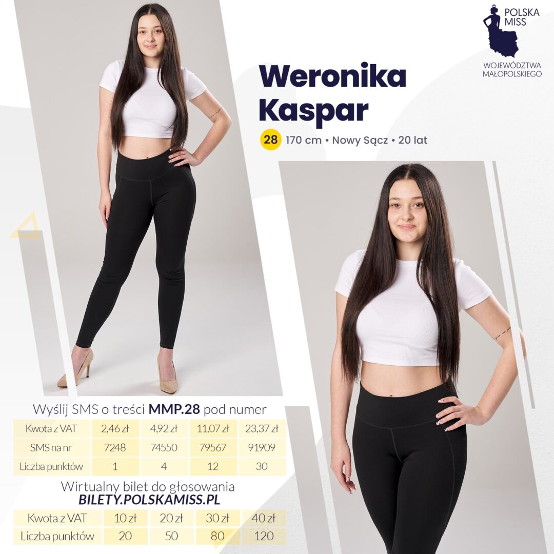 Miss Województwa Małopolskiego
