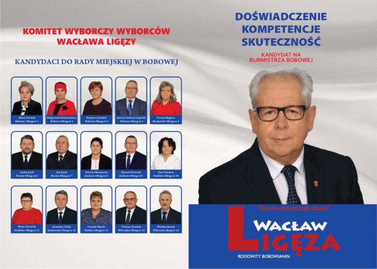 KWW Wacława Ligęzy prezentuje program i kandydatów do Rady Miasta Bobowa