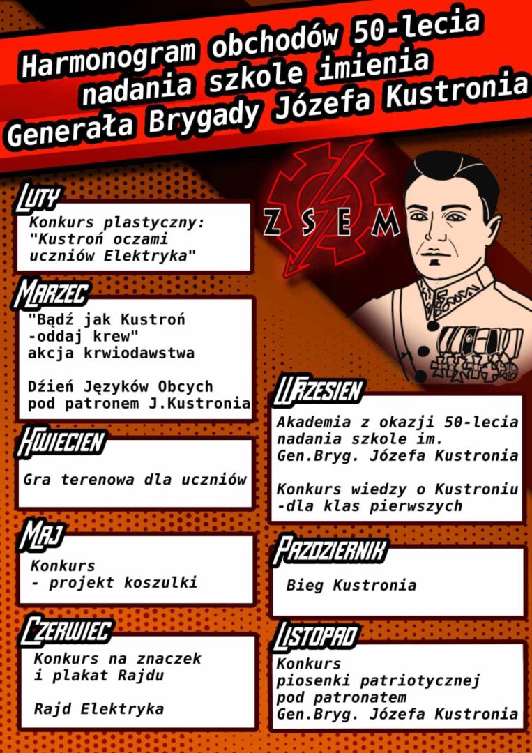 Sądecki Elektryk