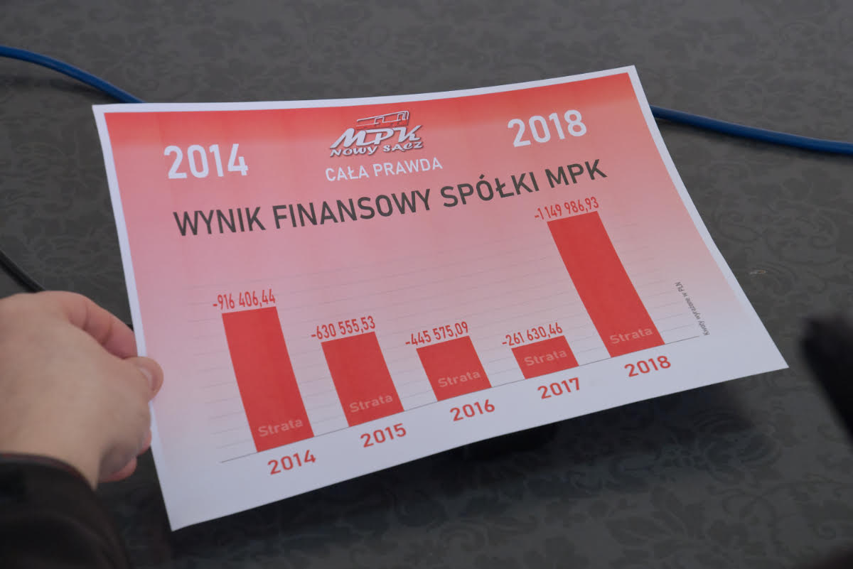 MPK