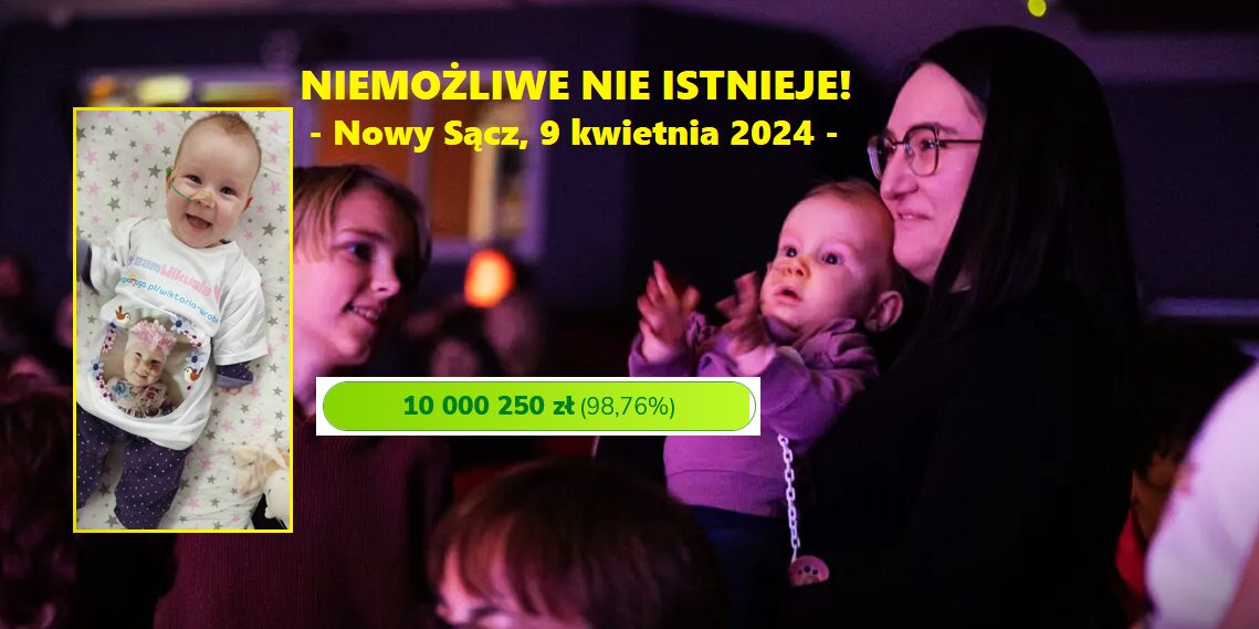 10 milionów uzbierane, Wiktoria Wróbel, Nowy Sącz, Dawid Kulig, Rytro, dziennikarz
