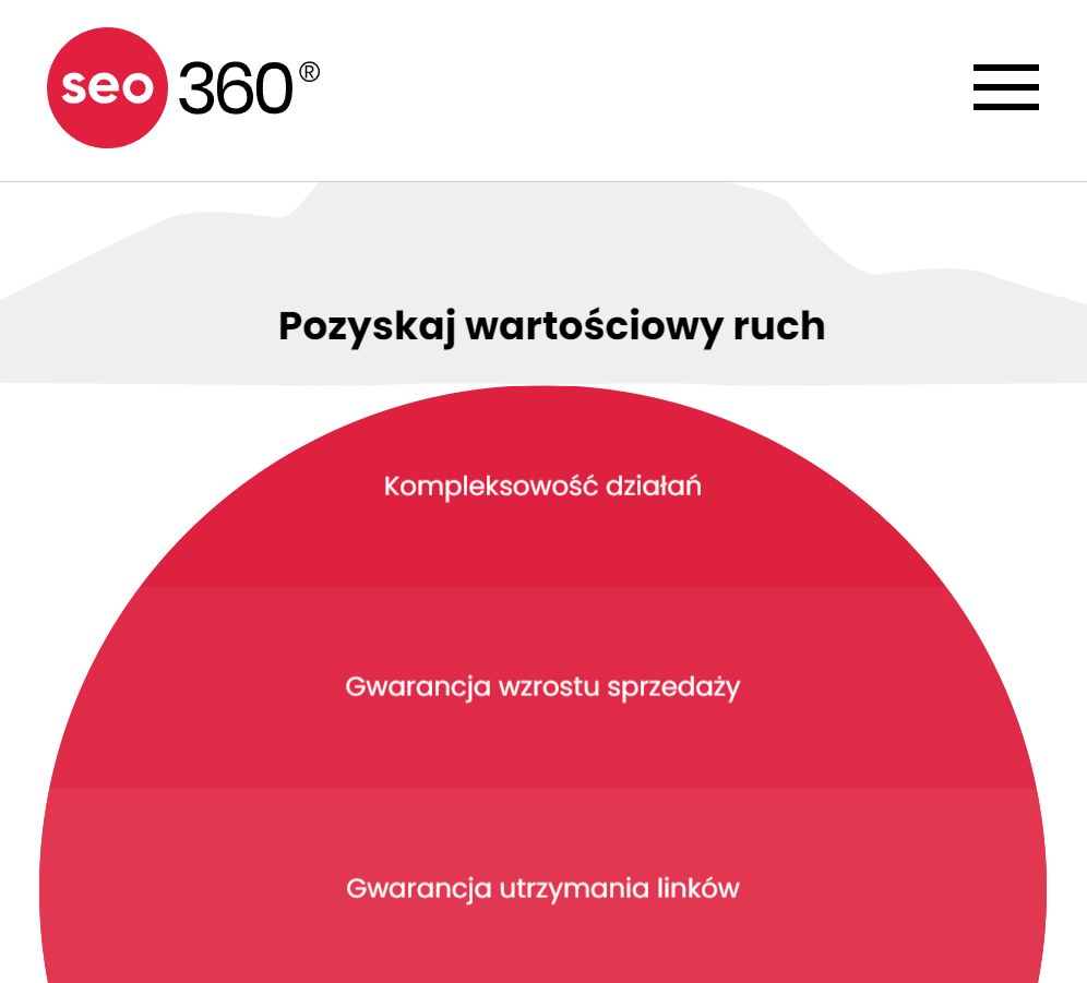 Link building