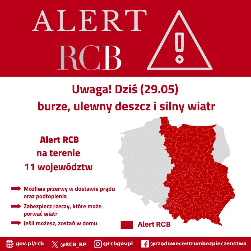 burze