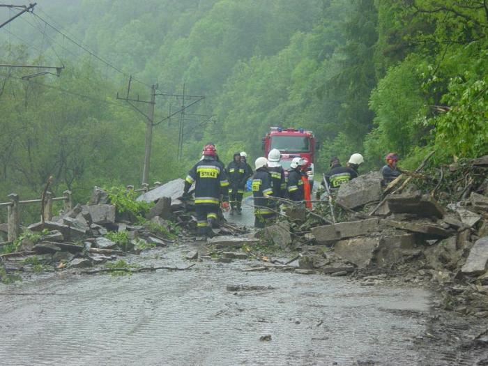 Sądecczyzna, powódź 2010