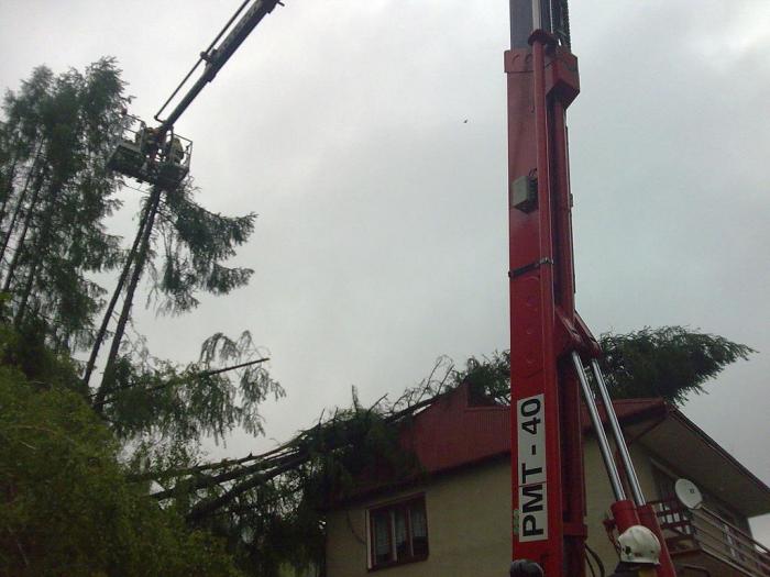 Sądecczyzna, powódź 2010