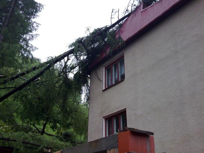 Sądecczyzna, powódź 2010