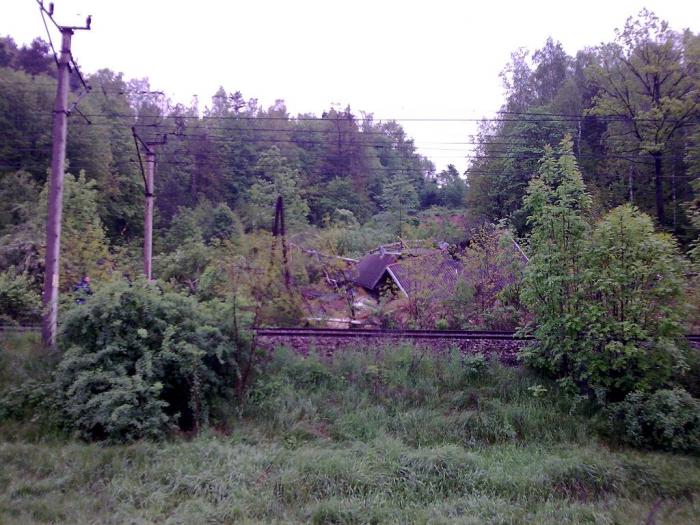 Sądecczyzna, powódź 2010