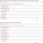 wyniki powiat nowosądecki