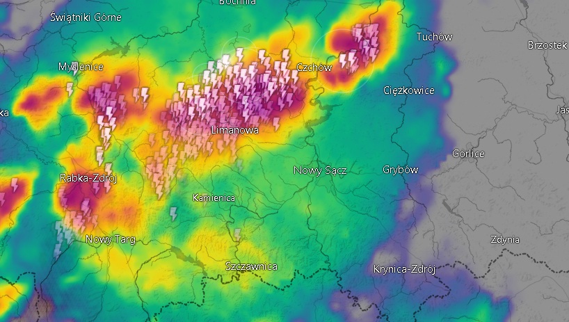 burza