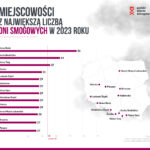 Polski Alarm Smogowy
