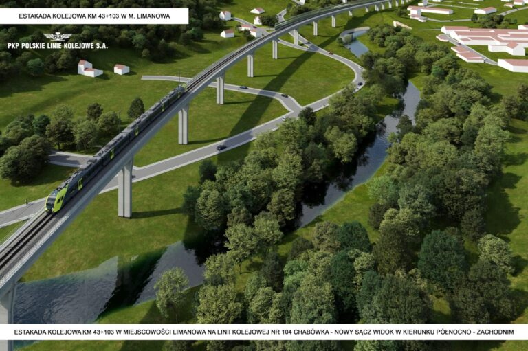Widokowa estakada, mała obwodnica miasta, 10 kilometrów nowych dróg i podróż z prędkością 150/h. Kolej na Limanową!