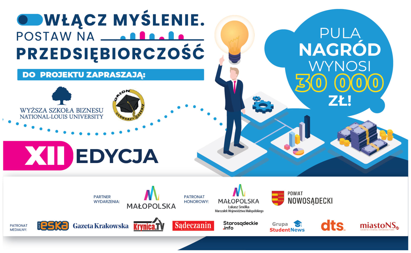 włącz myślenie postaw na przedsiębiorczość
