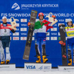 Krynica-Zdrój, VISA FIS Puchar Świata w snowboardzie alpejskim