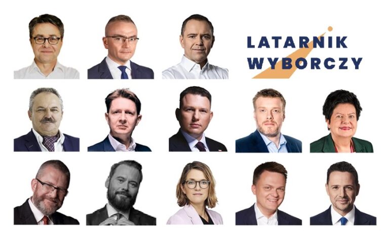 Ruszył Latarnik Wyborczy. Sprawdź, do kogo Ci najbliżej w wyborach prezydenckich