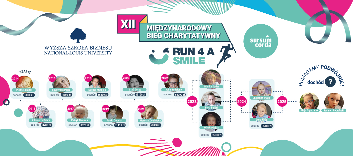 Run 4 a Smile 2025