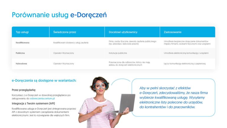 e-Doręczenia – rewolucja w oficjalnej komunikacji. Jak wybrać dostawcę?