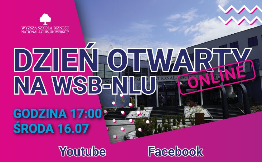 wsb - nlu