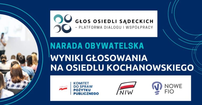 Osiedle Kochanowskiego: „Strefa relaksu” wskazana jako wiodący projekt