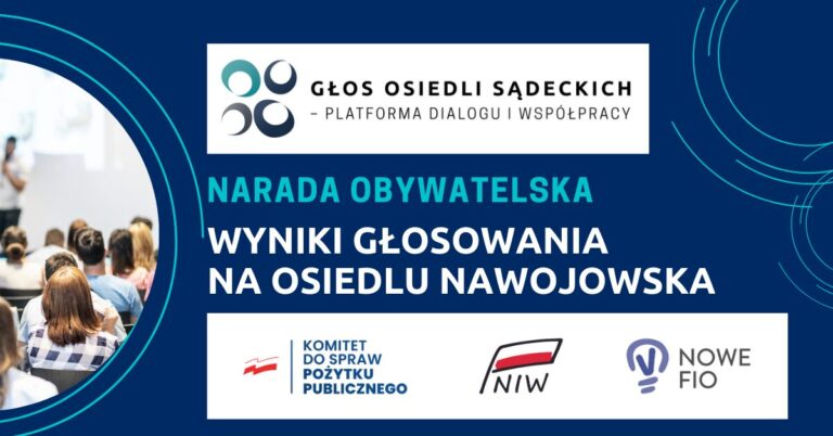 Osiedle Nawojowska: park osiedlowy zwyciężył w głosowaniu