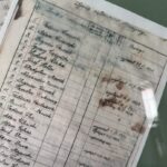 Faded historical registry page with numbered rows of handwritten Polish names and multiple columns for notes, dating to the 1920s.