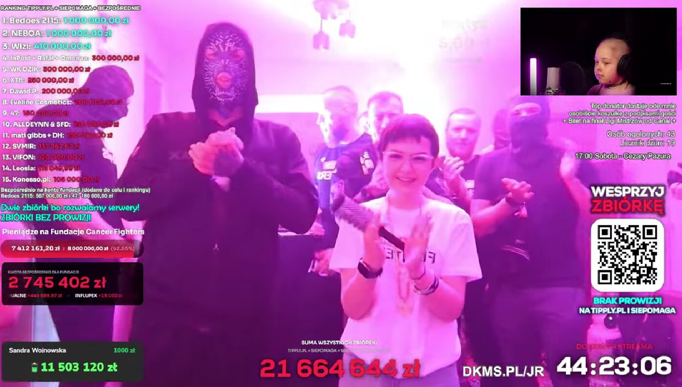 Live charity stream with a crowd clapping in pink lighting; masked host left, smiling girl center; donation totals and a QR code on the right.