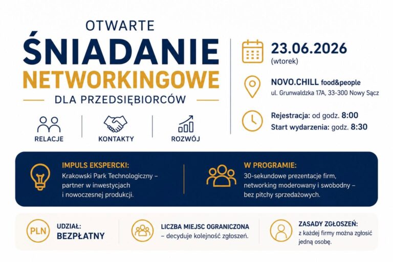 Otwarte śniadanie networkingowe dla przedsiębiorców w Nowym Sączu