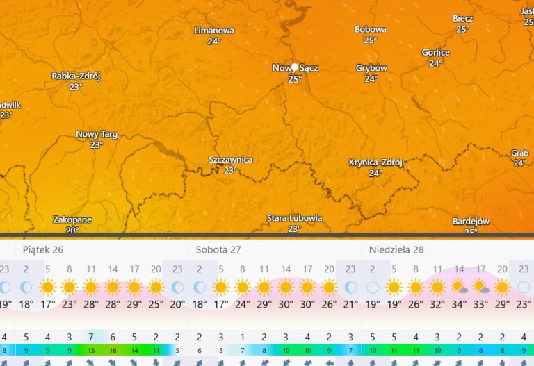 Żar się rozpędza. Ostrzeżenie dla Sądecczyzny, służby w gotowości