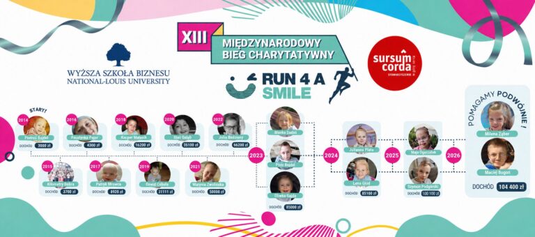 Rekordowy Bieg po Uśmiech – XIII edycja Run 4 a Smile zakończona sukcesem